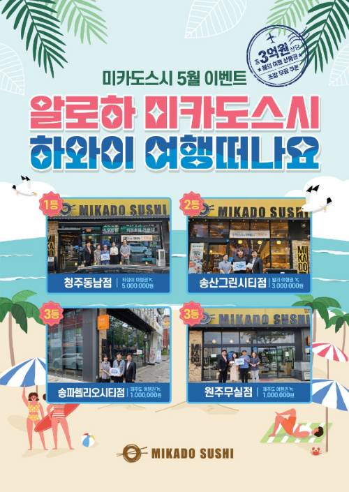 사진제공=미카도스시