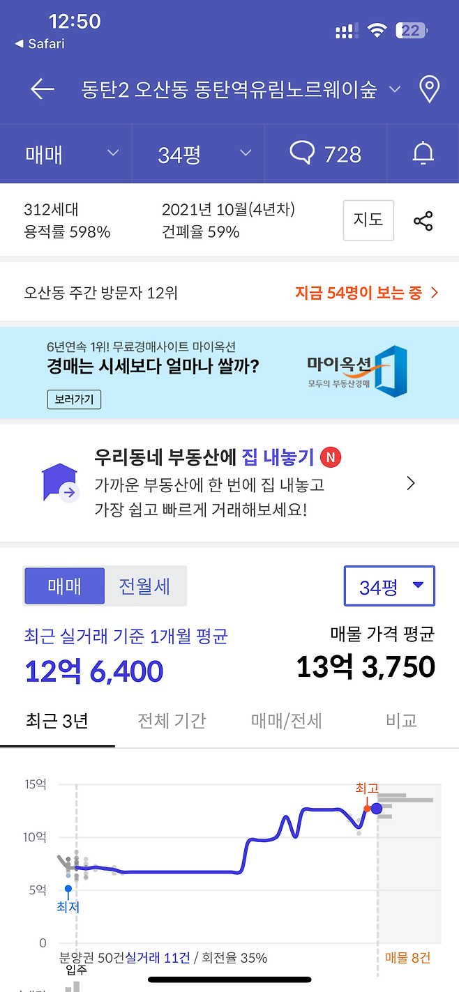 신청대란이라는 출생아 대출로 막차타는 변두리 신축아파트들.jpg