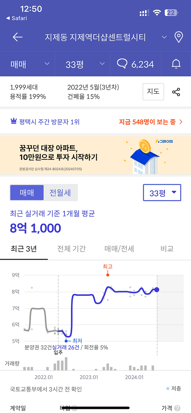 신청대란이라는 출생아 대출로 막차타는 변두리 신축아파트들.jpg