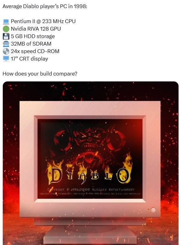 AVVZ.jpg 98년도 당시 디아블로 구동 평균 컴퓨터 사양