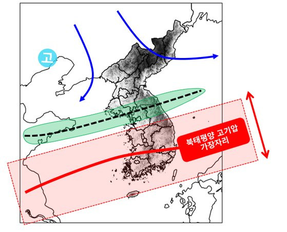17일 밤 북태평양 고기압과 북쪽에서 내려온 건조한 공기 사이에서 형성될 장마 띠 모식도. 사진 기상청
