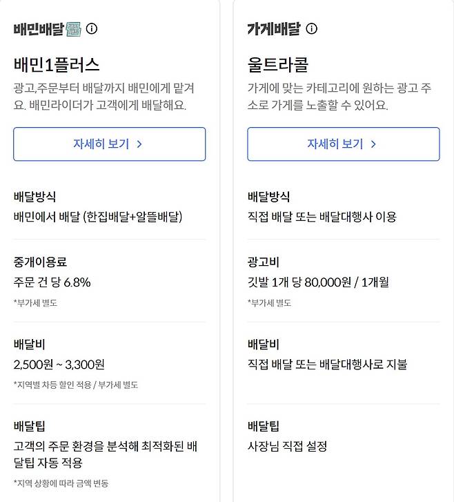 배민1플러스(왼쪽), 가게배달인 울트라콜 요금제 안내 /사진=배달의민족 홈페이지 캡처