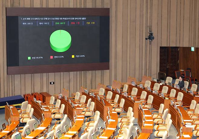 국민의힘 안철수 의원이 4일 오후 서울 국회에서 열린 본회의에서 순직 해병 수사 방해 및 사건 은폐 등의 진상규명을 위한 특별검사의 임명 등에 관한 법률안 투표에서 찬성표를 던진 뒤 투표 결과를 지켜보고 있다.(사진 = 연합뉴스)