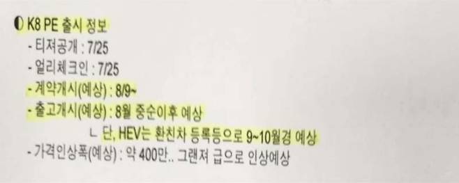 기아 'K8 페이스리프트' 영업점 유출 정보