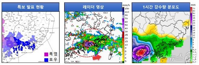 16일 오후 1시10분 기준 특보 발표 현황,레이더 영상 및 1시간 강수량 분포도(부산지방기상청 제공)