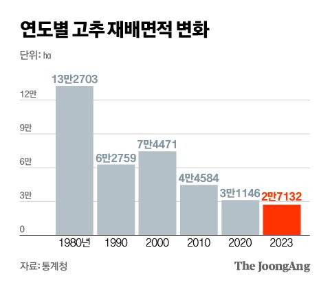 신재민 기자