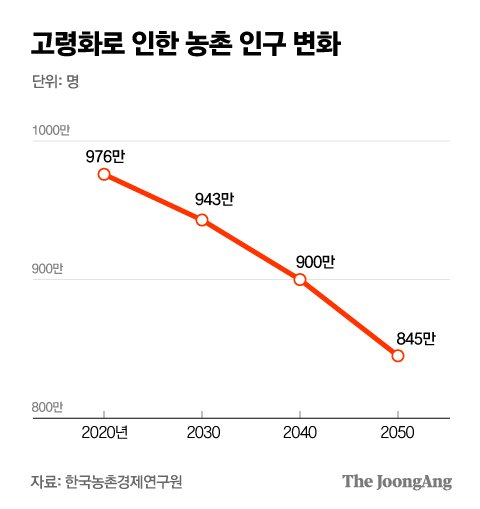 박경민 기자