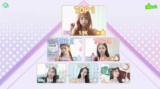 Bing World 'U&I 우리도 사랑일까' 인게임 화면 캡처. 그나마 선택의 의미가 있다면 순위가 매겨지는 정도다.