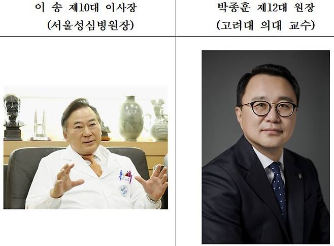 사진= 한국병원정책연구원