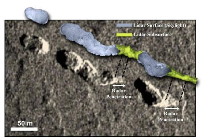 미항공우주국(NASA) 달정찰궤도선(LRO)의 레이더 관측 데이터를 이용해 표면에 있는 구덩이(pit)의 구조를 분석하는 모습