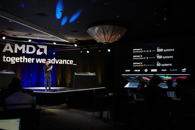AMD는 라이젠 AI 300 시리즈 탑재 노트북을 150개 이상 확대한다는 방침이다. / 출처=IT동아