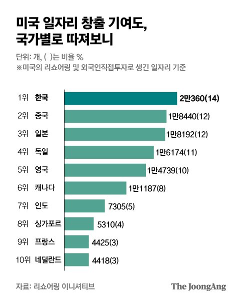 박경민 기자