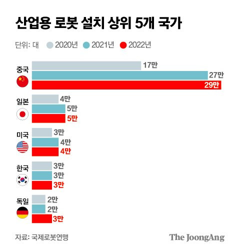 김주원 기자