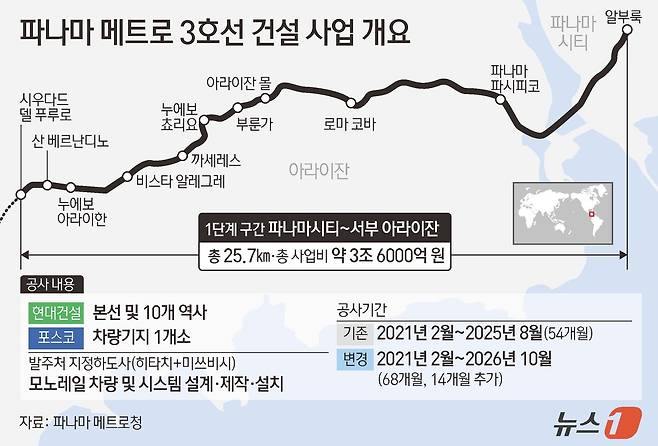 ⓒ News1 김초희 디자이너