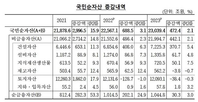 (한은 제공)