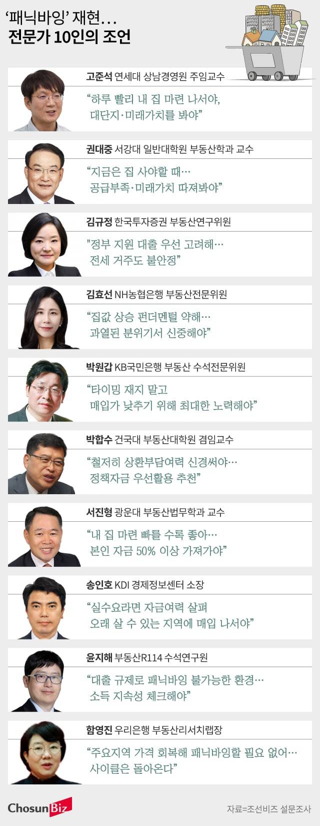 그래픽=손민균
