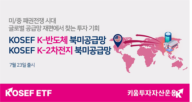 키움투자자산운용 제공