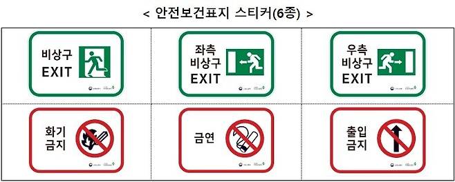 고용노동부가 18일 공개한, 화재 등 비상 상황에서 직관적으로 비상구 등을 찾아 대피할 수 있도록 한 6종의 안전보건표지 스티커. 고용노동부 제공