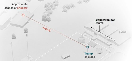 워싱턴포스트는 3D 그래픽으로 현장을 재구성해서 사건 당시 상황을 분석했다. 사진 인터넷 캡처사진 인터넷 캡처