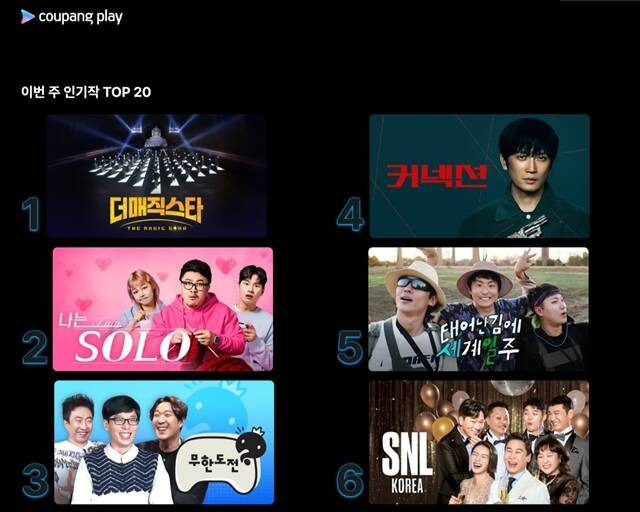 SBS 예능프로그램 '더 매직스타'가 쿠팡플레이 '이번 주 인기작 톱20' 차트 1위에 등극했다. /하이퍼코퍼레이션