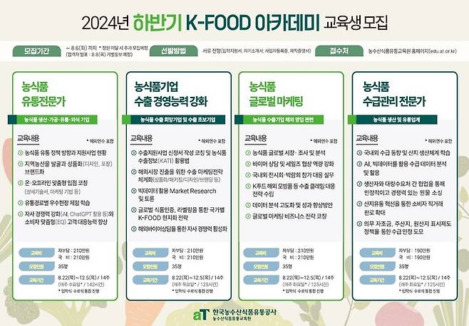 사진=2024년 하반기 K-푸드 아카데미 교육생 모집 안내