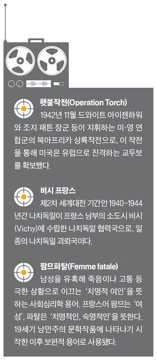 정보전쟁