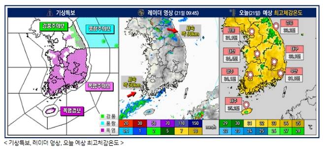 ©기상청 : 오늘(21일) 기상특보,레이더영상, 전국날씨