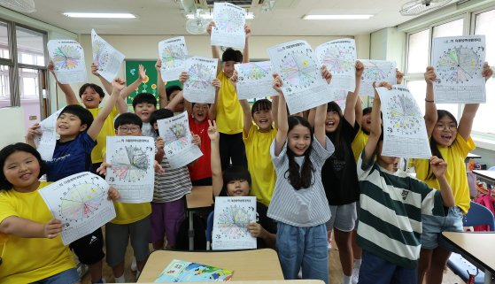 지난 19일 서울 동작구 대림초등학교 학생들이 직접 만든 여름방학 생활계획표를 들고 있다. 뉴스1