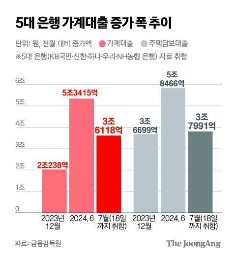 김주원 기자