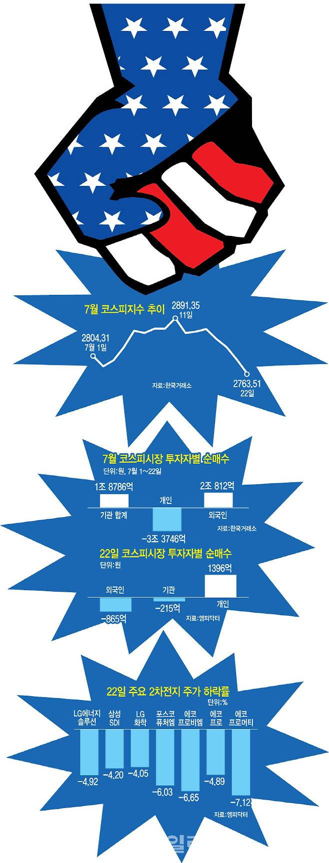 [이데일리 문승용 기자]