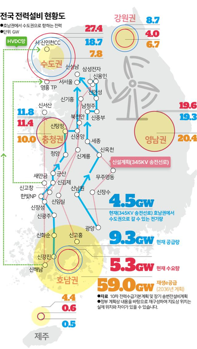 그래픽=송정근 기자