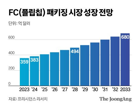 신재민 기자