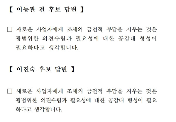 ▲ 이동관 전 방통위원장과 이진숙 방통위원장 후보가 국회에 제출한 서면 답변 비교.