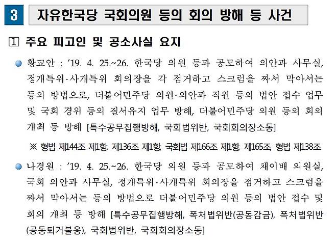 ▲ 국회 ‘패스트트랙' 관련 국회회의 방해 등 사건 수사 결과 보도자료 중 ‘자유한국당 국회의원 등의 회의 방해 등 사건’ 주요 피고인 및 공소사실 요지 (서울남부지검 2020년 1월 2일)&nbsp;