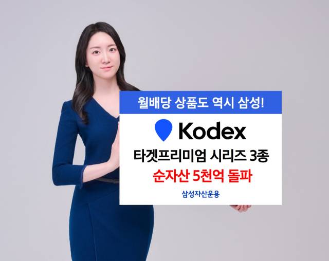 사진 제공=삼성자산운용