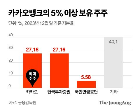 김영옥 기자