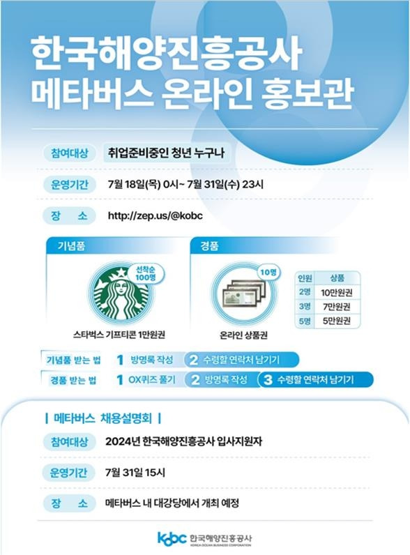 해양진흥공사 메타버스 온라인 홍보관 [해양진흥공사 제공]