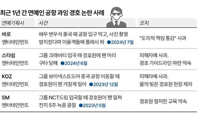 시각물=이지원 기자