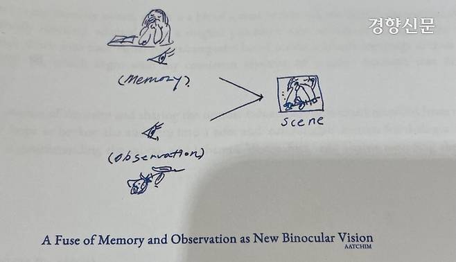 아침 김조은 작가가 만든 자신만의 ‘새로운 양안시력’의 개념도. 기억과 관찰에 의해 장면을 구성하는 ‘새로운 양안시력’을 고안했다. 이영경 기자