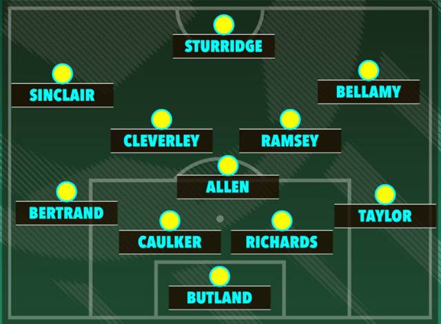 영국 매체 더선은 24일 '남자축구 영국 단일팀은 파리올림픽에 축구팀으로 출전하지 않았다. 여자축구 영국 단일팀은 도쿄올림픽에 출전했지만 남자축구는 2012년 런던 올림픽 이후 대회에 나서지 않고 있다'며 '12년전 마지막 영국 단일팀에는 유명인이 많았지만 한국에 승부차기에서 패하며 8강에서 탈락했다. 런던올림픽은 영국 단일팀을 구성할 수 있는 드문 기회였다'고 언급했다.홍명보 감독이 이끌었던 한국은 지난 2012 런던올림픽 8강에서 개최국 영국 단일팀을 승부차기 끝에 꺾고 4강에 올랐고 동메달을 차지해 한국축구 사상 첫 올림픽 메달 획득에 성공했다. 반면 자국에서 열리는 런던올림픽에 이례적으로 단일팀을 구성했던 영국은 한국에 패해 대회를 마감했다. 한국전이 영국 단일팀의 마지막 경기였다./더선