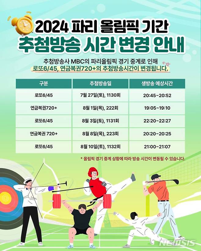 [세종=뉴시스]복권수탁사업자 동행복권은 2024 파리올림픽 경기 중계로 올림픽 기간 동안 로또 및 연금복권 추첨 생방송 시간이 변경된다.(사진=동행복권 제공)