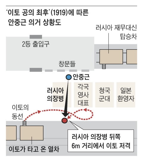 그래픽=김하경