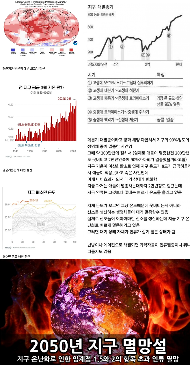 1900e7e1795593514.png 2024년 7월 지구 최고온도 기록 갱신