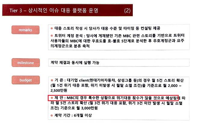 소셜홀딩스에서 문화방송에 맞춤으로 작성한 용역 제안서. 이훈기 의원실 제공