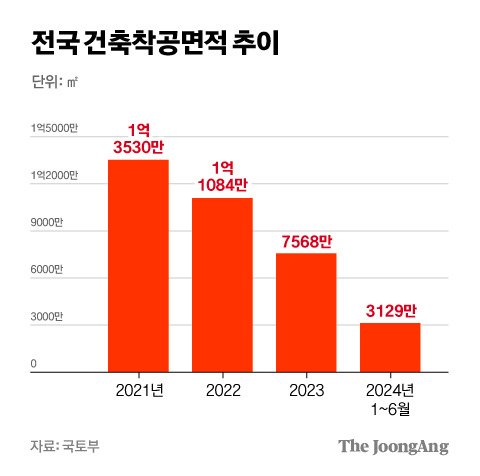 차준홍 기자