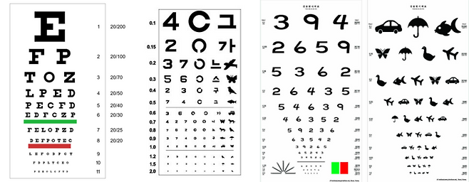 왼쪽부터 스넬렌 시력표, 한천석 시력표, 진용한 시력표(왼쪽 셋째·넷째).