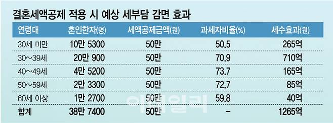 [이데일리 김정훈 기자]