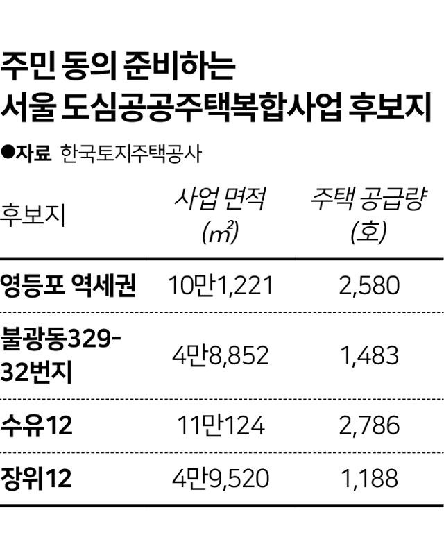 그래픽=송정근글 기자