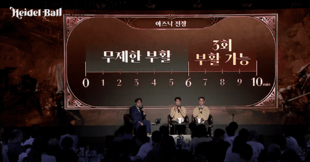 신규 업데이트 콘텐츠 '아즈낙 전장'.