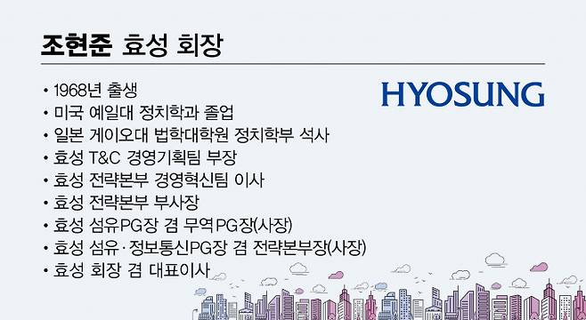 / 그래픽=강지호 기자